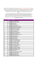 yeka_Engineer_Trainee_b4c9971f4c.pdf